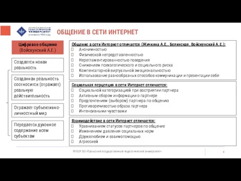 ОБЩЕНИЕ В СЕТИ ИНТЕРНЕТ ФГБОУ ВО «Уральский государственный педагогический университет» Создается новая