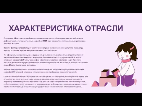 ХАРАКТЕРИСТИКА ОТРАСЛИ Последние 15 лет население России стремительно растет. Одновременно, мы наблюдаем