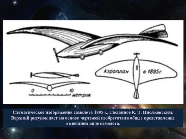 Схематическое изображение самолета 1895 г., сделанное К. Э. Циолковским. Верхний рисунок дает