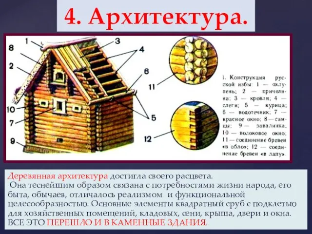 4. Архитектура. Деревянная архитектура достигла своего расцвета. Она теснейшим образом связана с