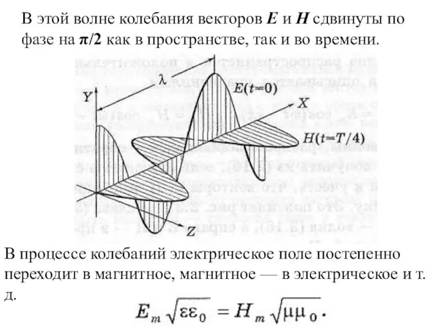 В этой волне колебания векторов Е и Н сдвинуты по фазе на