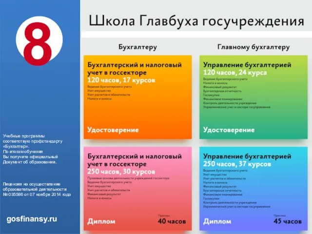 8 gosfinansy.ru Учебные программы соответствую профстандарту «Бухгалтер». По итогам обучения Вы получите