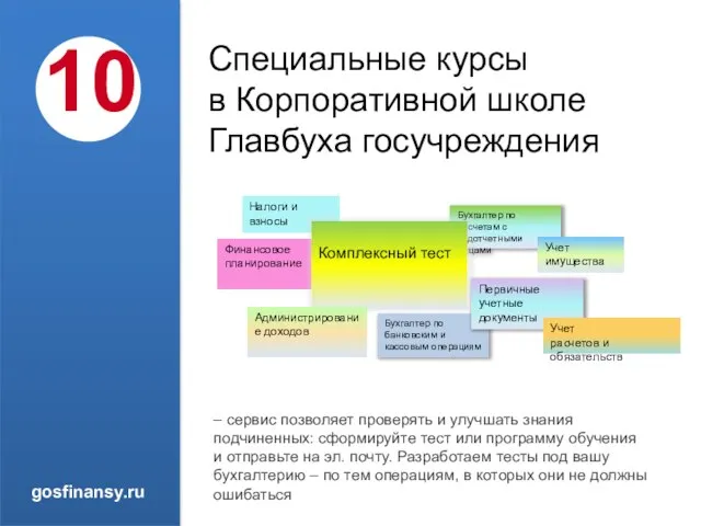 Бухгалтер по банковским и кассовым операциям Финансовое планирование Бухгалтер по расчетам с