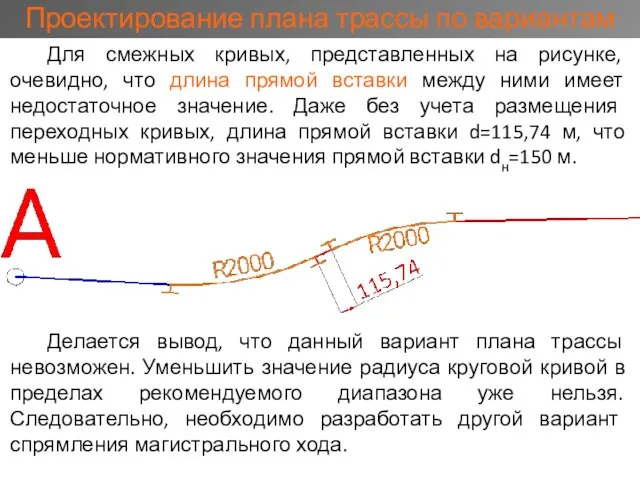 Для смежных кривых, представленных на рисунке, очевидно, что длина прямой вставки между