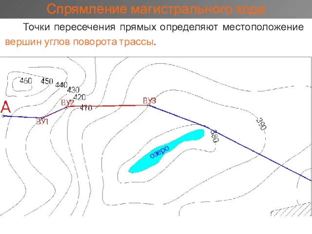 Точки пересечения прямых определяют местоположение вершин углов поворота трассы. Спрямление магистрального хода