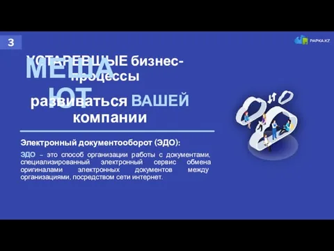 УСТАРЕВШЫЕ бизнес-процессы МЕШАЮТ развиваться ВАШЕЙ компании Электронный документооборот (ЭДО): ЭДО – это