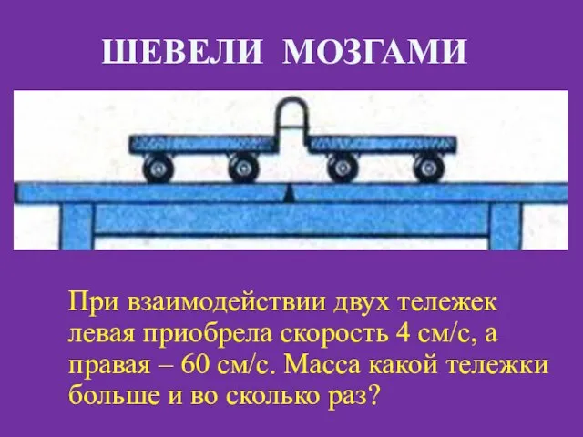 При взаимодействии двух тележек левая приобрела скорость 4 см/с, а правая –