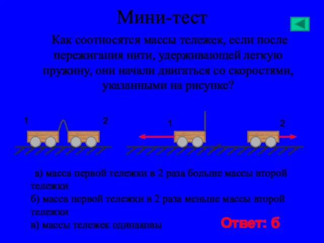 Мини-тест Как соотносятся массы тележек, если после пережигания нити, удерживающей легкую пружину,