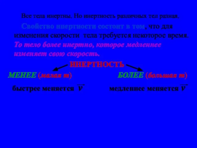 Все тела инертны. Но инертность различных тел разная. Свойство инертности состоит в