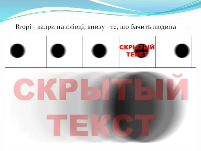 Вгорі - кадри на плівці, внизу - те, що бачить людина