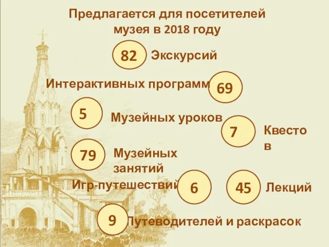 Предлагается для посетителей музея в 2018 году 69 82 5 7 Экскурсий