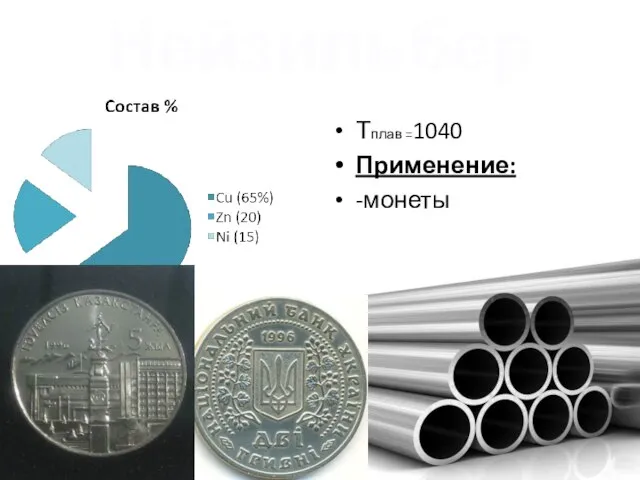 Нейзильбер Тплав =1040 Применение: -монеты