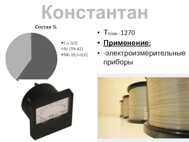 Константан Тплав =1270 Применение: -электроизмерительные приборы