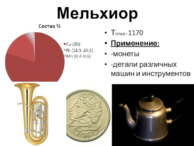 Мельхиор Тплав =1170 Применение: -монеты -детали различных машин и инструментов