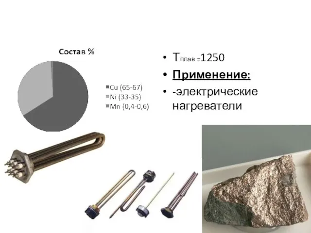 Никелин Тплав =1250 Применение: -электрические нагреватели