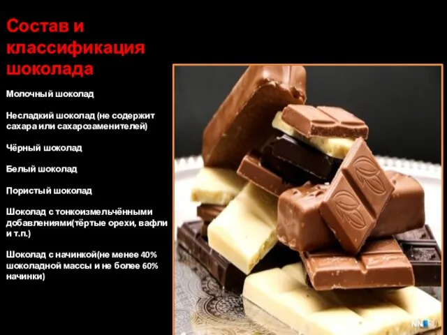 Состав и классификация шоколада Молочный шоколад Несладкий шоколад (не содержит сахара или