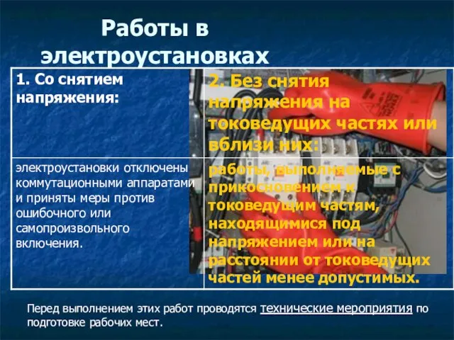 Работы в электроустановках Перед выполнением этих работ проводятся технические мероприятия по подготовке рабочих мест.