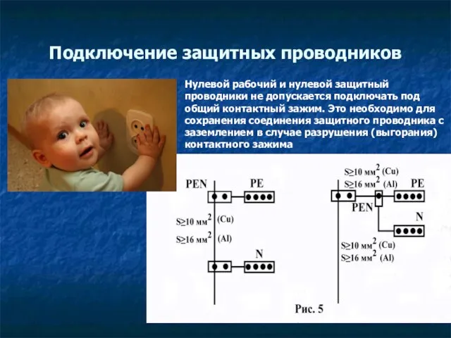 Подключение защитных проводников Нулевой рабочий и нулевой защитный проводники не допускается подключать