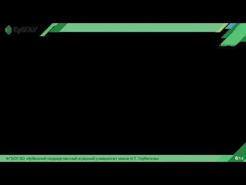ФГБОУ ВО «Кубанский государственный аграрный университет имени И.Т. Трубилина» 6/14 ЦЕЛЬ: Разработка
