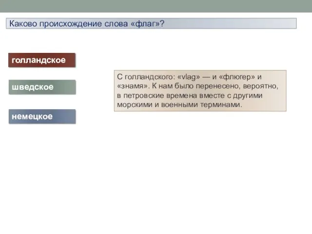 Каково происхождение слова «флаг»? голландское немецкое шведское С голландского: «vlag» — и