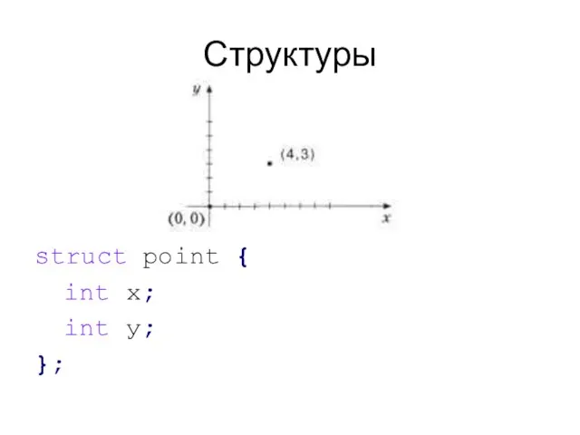 Структуры struct point { int x; int у; };