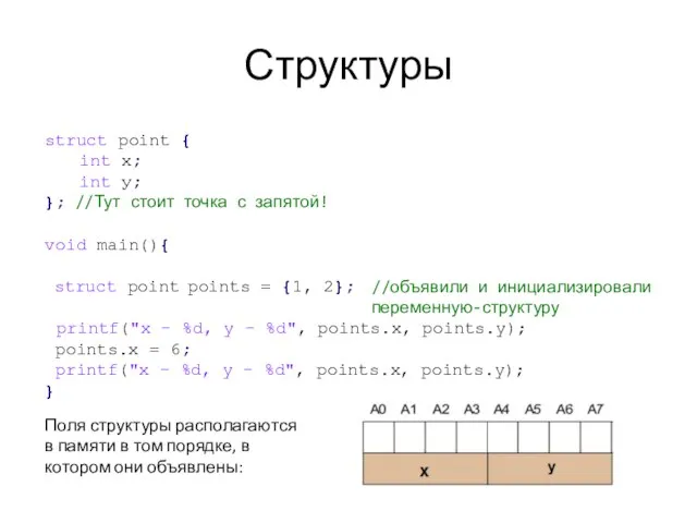 Структуры struct point { int x; int у; }; //Тут стоит точка