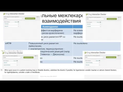 Потенциальные межлекарственные взаимодействия http://grls.rosminzdrav.ru https://reference.medscape.com/drug-interactionchecker Richette P, et al. Ann Rheum Dis 2017;76:29–42. doi:10.1136/annrheumdis-2016-209707