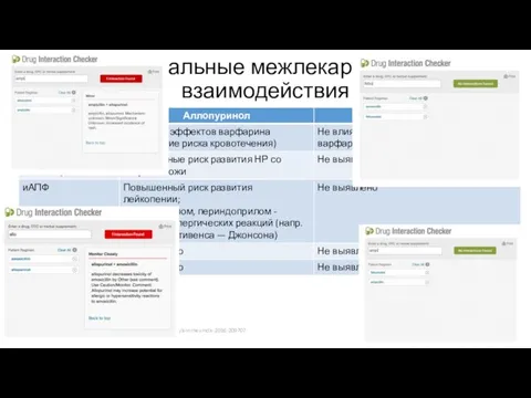 Потенциальные межлекарственные взаимодействия http://grls.rosminzdrav.ru https://reference.medscape.com/drug-interactionchecker Richette P, et al. Ann Rheum Dis 2017;76:29–42. doi:10.1136/annrheumdis-2016-209707