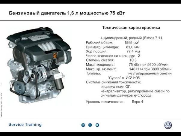 Service Training, VK-21, 05.2005 Бензиновый двигатель 1,6 л мощностью 75 кВт Техническая
