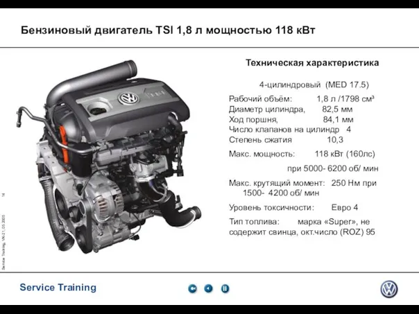 Service Training, VK-21, 05.2005 Бензиновый двигатель TSI 1,8 л мощностью 118 кВт