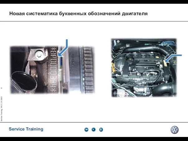 Service Training, VK-21, 05.2005 Новая систематика буквенных обозначений двигателя