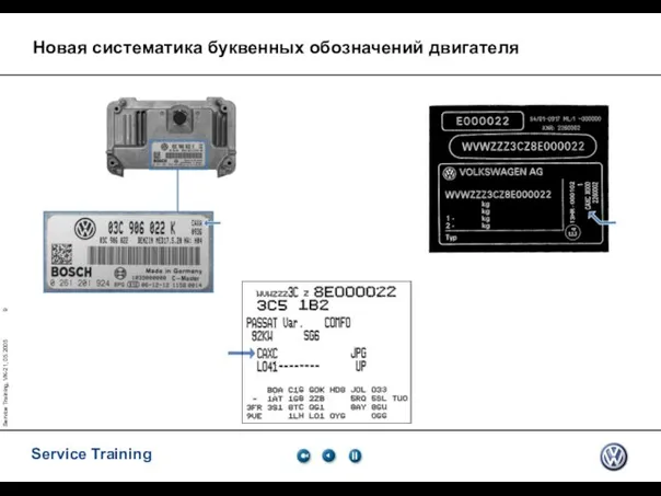 Service Training, VK-21, 05.2005 Новая систематика буквенных обозначений двигателя