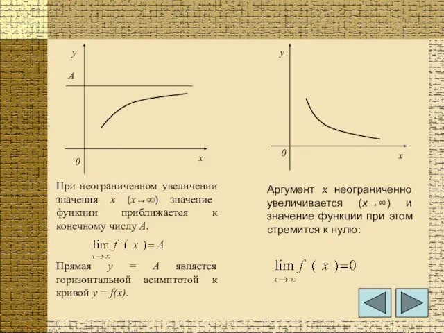 При неограниченном увеличении значения х (х→∞) значение функции приближается к конечному числу