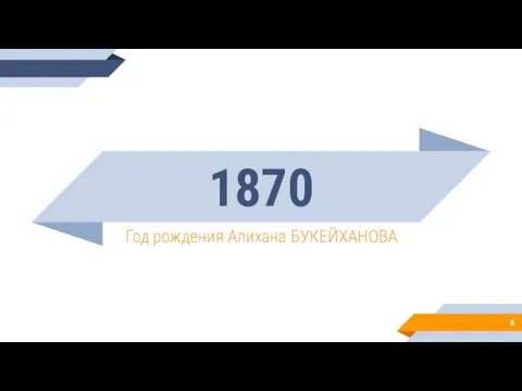 1870 Год рождения Алихана БУКЕЙХАНОВА