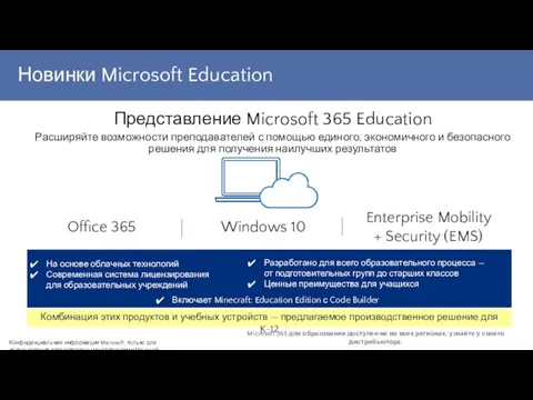 Новинки Microsoft Education Представление Microsoft 365 Education Расширяйте возможности преподавателей с помощью
