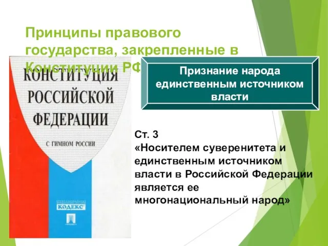 Принципы правового государства, закрепленные в Конституции РФ Признание народа единственным источником власти