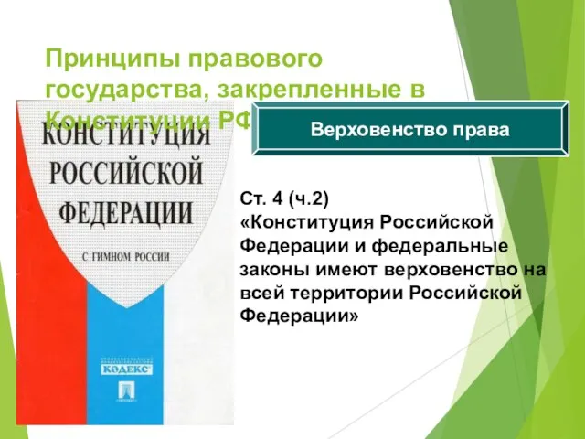 Принципы правового государства, закрепленные в Конституции РФ Верховенство права Ст. 4 (ч.2)