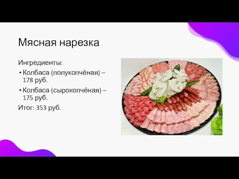 Мясная нарезка Ингредиенты: Колбаса (полукопчёная) – 178 руб. Колбаса (сырокопчёная) – 175 руб. Итог: 353 руб.