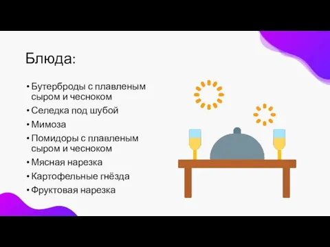 Блюда: Бутерброды с плавленым сыром и чесноком Селедка под шубой Мимоза Помидоры