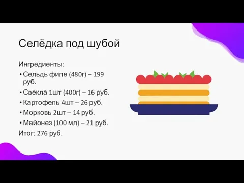 Селёдка под шубой Ингредиенты: Сельдь филе (480г) – 199 руб. Свекла 1шт