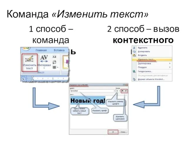 Команда «Изменить текст» 1 способ – команда «Изменить текст» 2 способ – вызов контекстного меню