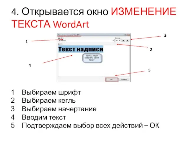 4. Открывается окно ИЗМЕНЕНИЕ ТЕКСТА WordArt Выбираем шрифт Выбираем кегль Выбираем начертание