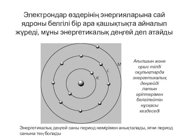 Электрондар өздерінің энергияларына сай ядроны белгілі бір ара қашықтықта айналып жүреді, мұны