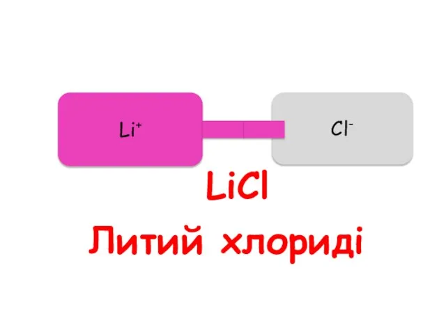 Литий хлориді Li+ Cl- LiCl