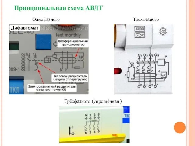 Принципиальная схема АВДТ Однофазного Трёхфазного Трёхфазного (упрощённая )