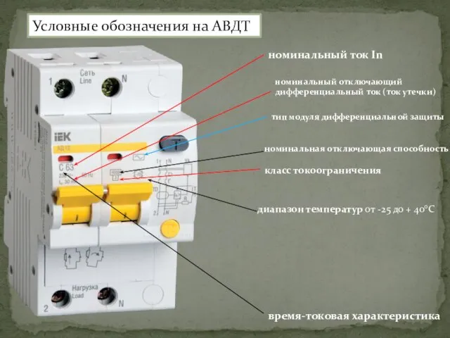 номинальный ток In время-токовая характеристика номинальный отключающий дифференциальный ток (ток утечки) номинальная