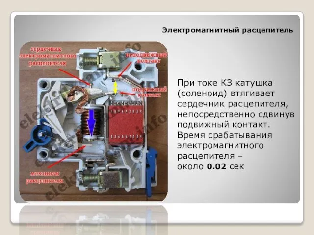 При токе КЗ катушка (соленоид) втягивает сердечник расцепителя, непосредственно сдвинув подвижный контакт.