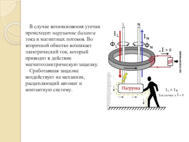 В случае возникновения утечки происходит нарушение баланса тока и магнитных потоков. Во