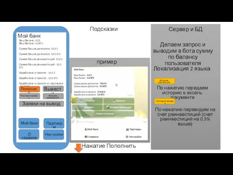 Ваш баланс- 0.0$ Ваш баланс- 0.0BTC Сумма Ваших депозитов- 10.0 $ Сумма