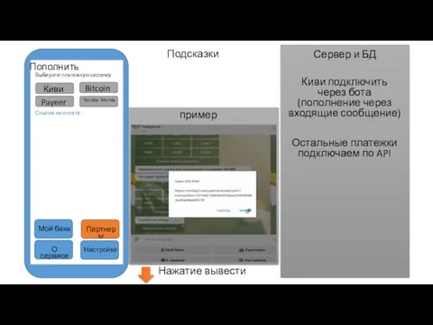 Выберите платежную систему Пополнить Подсказки Сервер и БД Киви подключить через бота